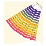 pH Strips